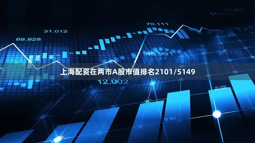 上海配资在两市A股市值排名2101/5149
