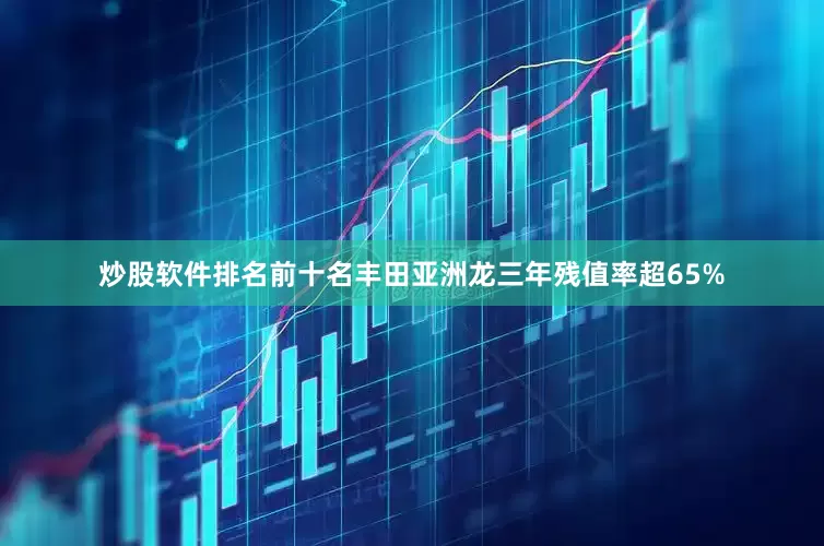 炒股软件排名前十名丰田亚洲龙三年残值率超65%